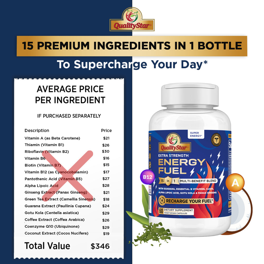 Energy Fuel