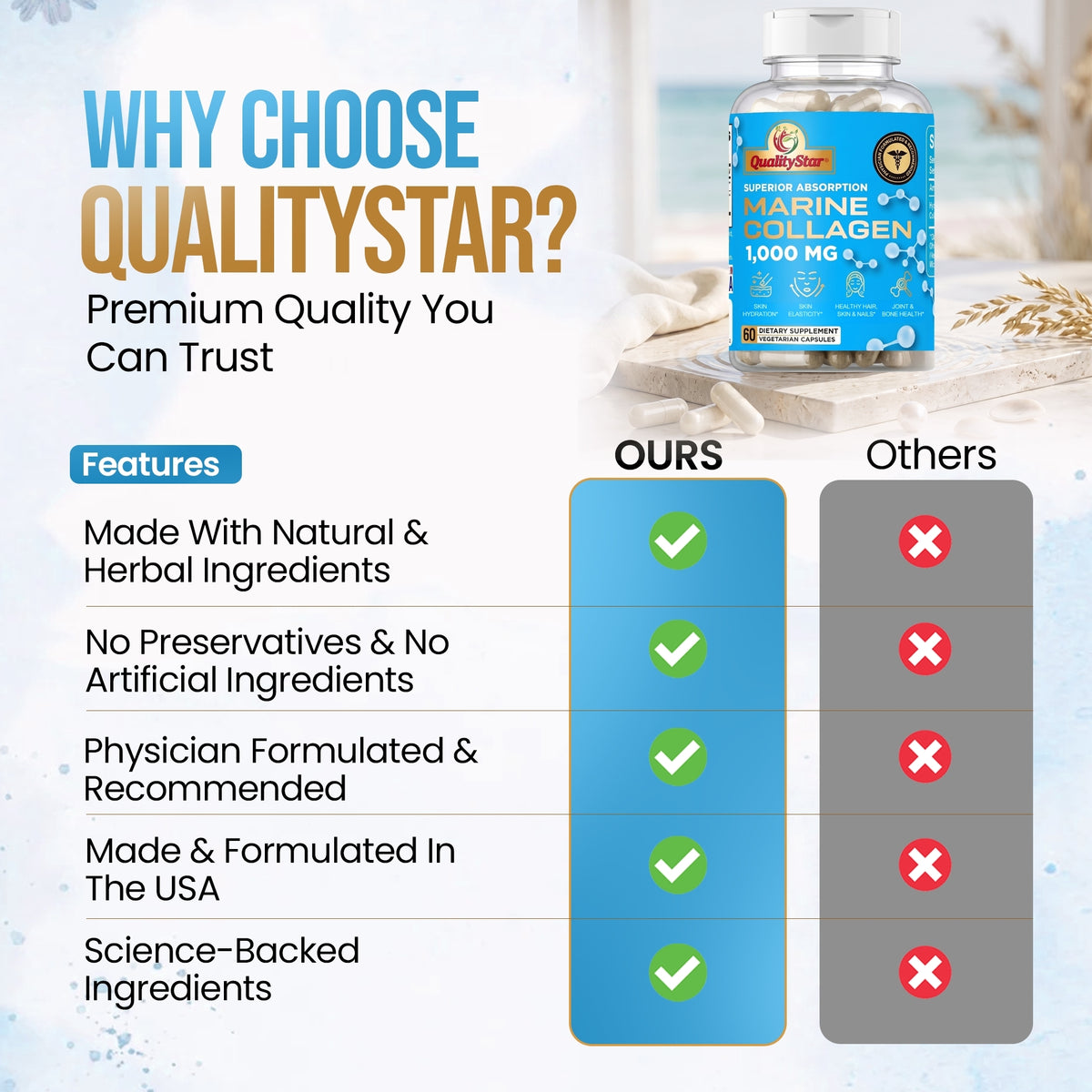 Marine Collagen