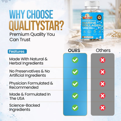 Marine Collagen