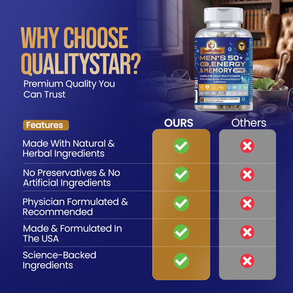 Men’s 50+ Multi, Energy & Memory Support