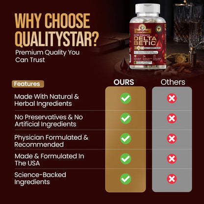 Delta Betic – Blood Sugar Support 