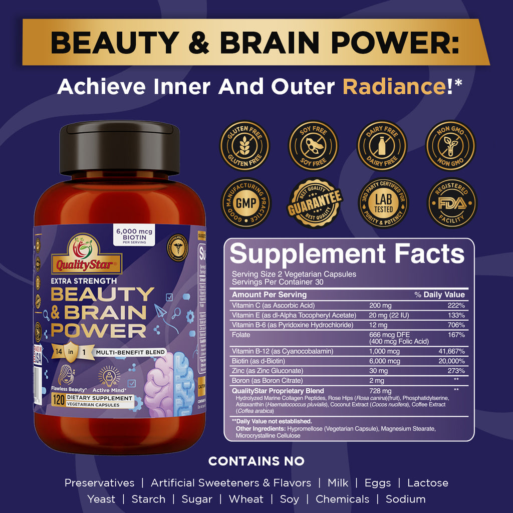 Beauty & Brain Power