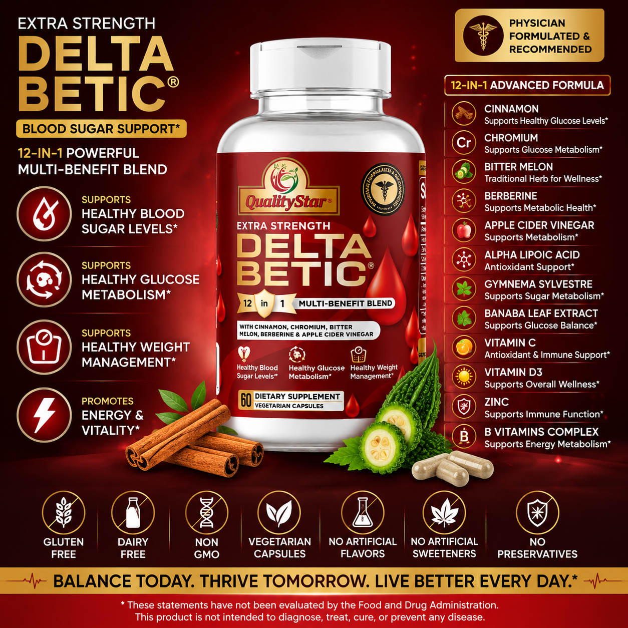 Delta Betic – Blood Sugar Support 