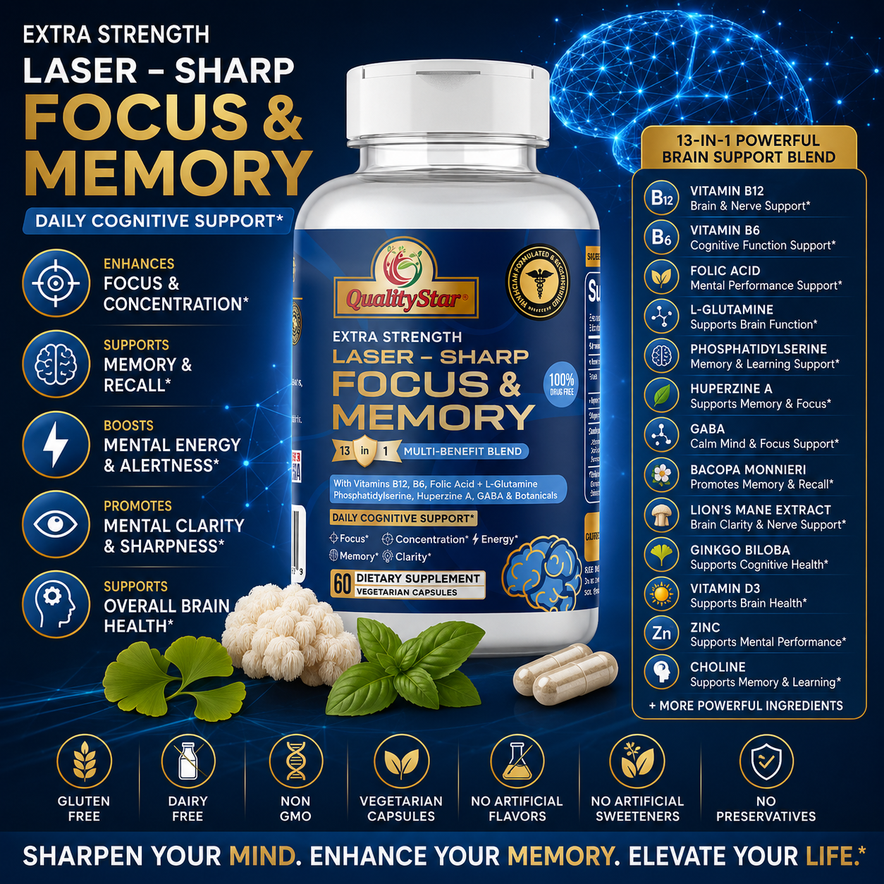 Laser Sharp Focus & Memory