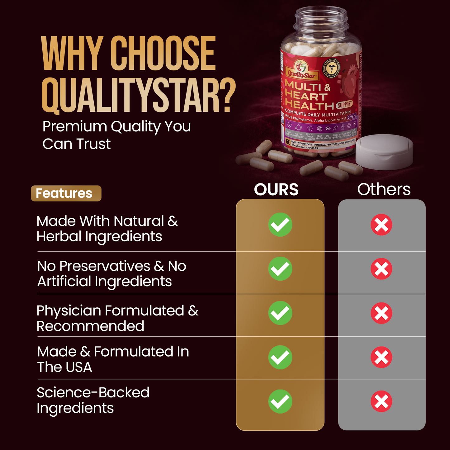 Multi & Heart Health