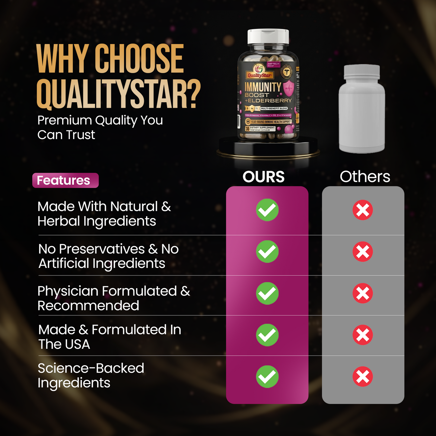 Immunity Boost + Elderberry