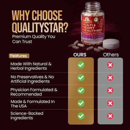 Multi & Heart Health