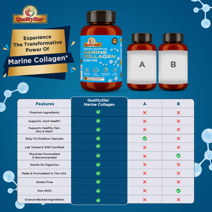 Marine Collagen