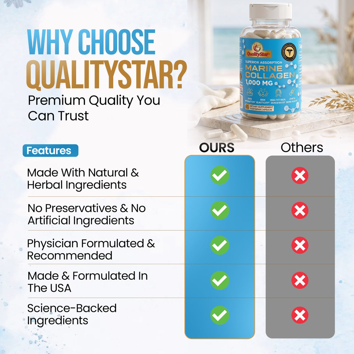 Marine Collagen