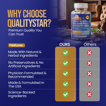 Men’s 50+ Multi, Energy & Memory Support