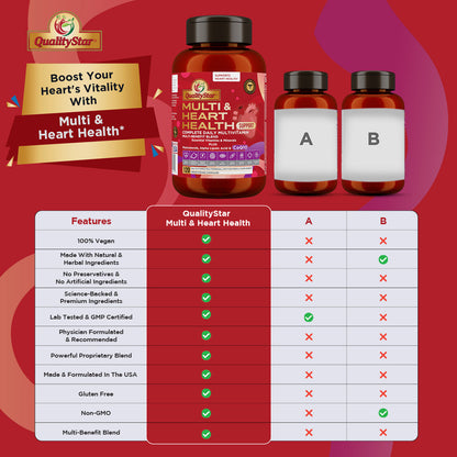 Multi & Heart Health