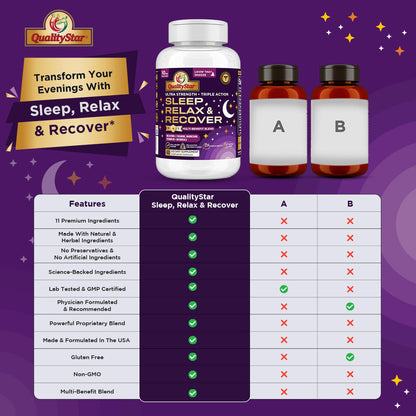 Sleep, Relax & Recover