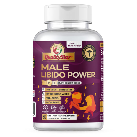 Male Libido Power