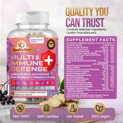 Multi & Immune Defense
