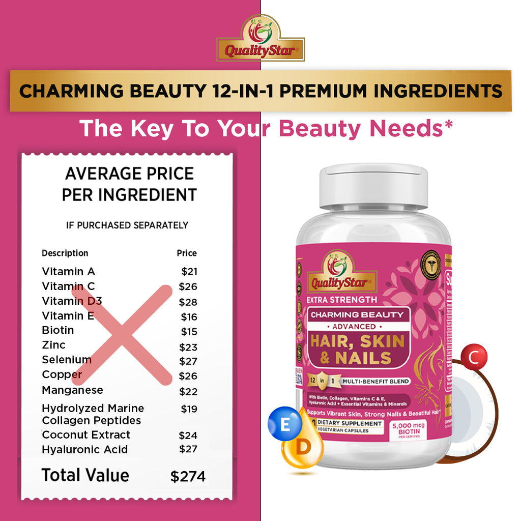 Charming Beauty - Hair, Skin & Nails