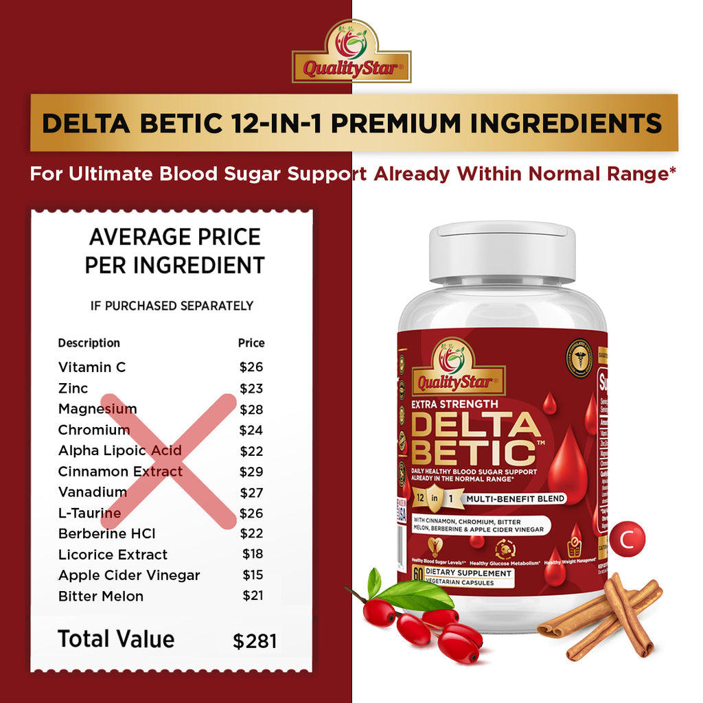 Delta Betic – Blood Sugar Support 