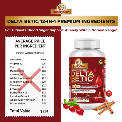Delta Betic – Blood Sugar Support 